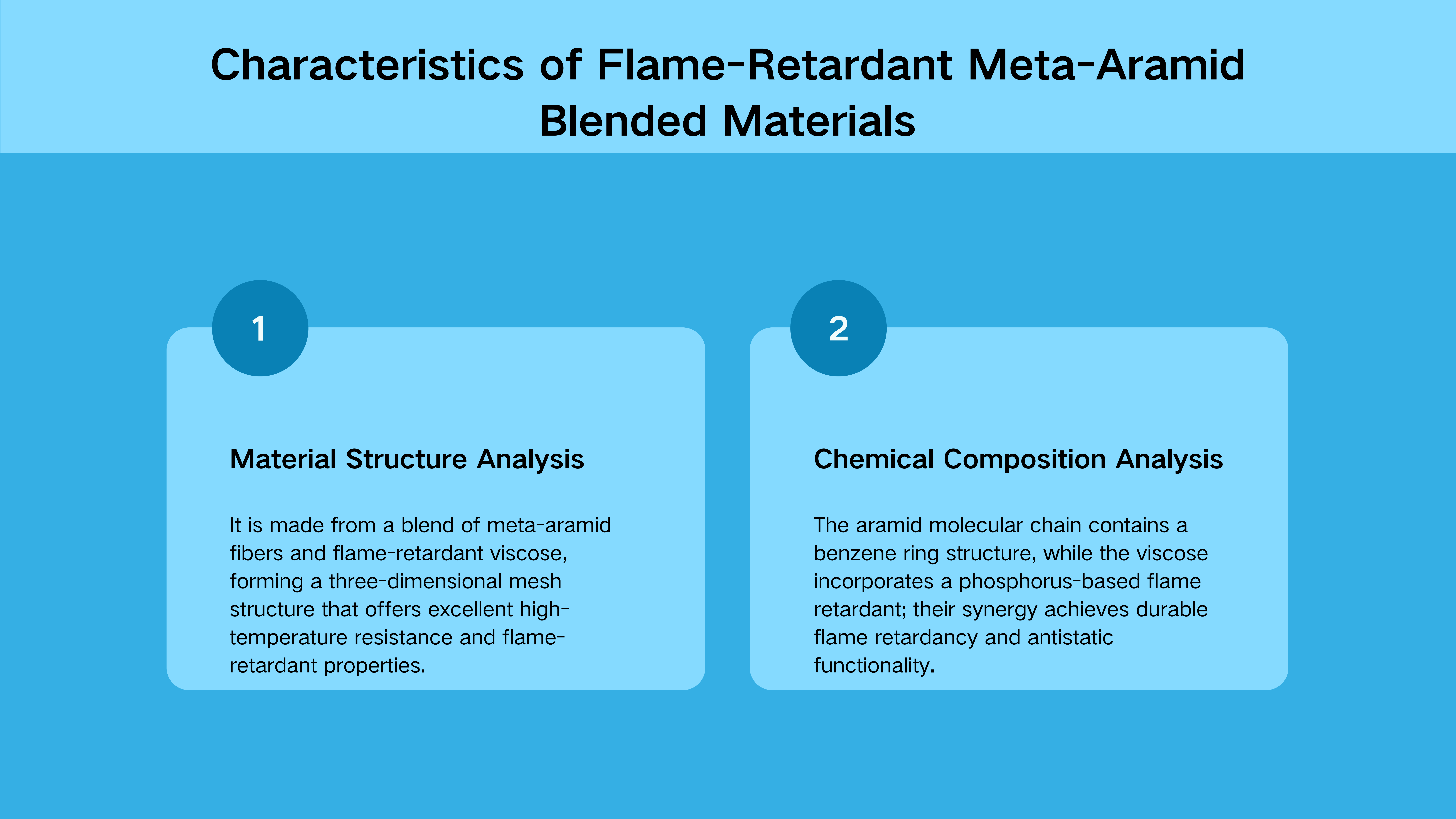 AI生成PPT - 电脑版(1)_03